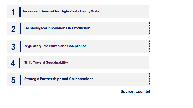 Emerging Trends in the Semiconductor Heavy Water Market